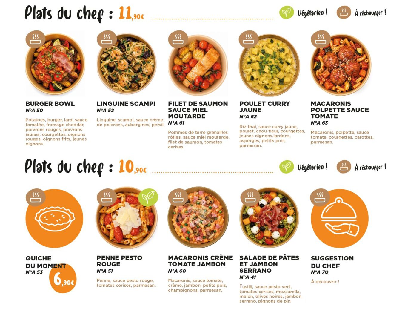Page 1 du menu FoodBox-Lindt
