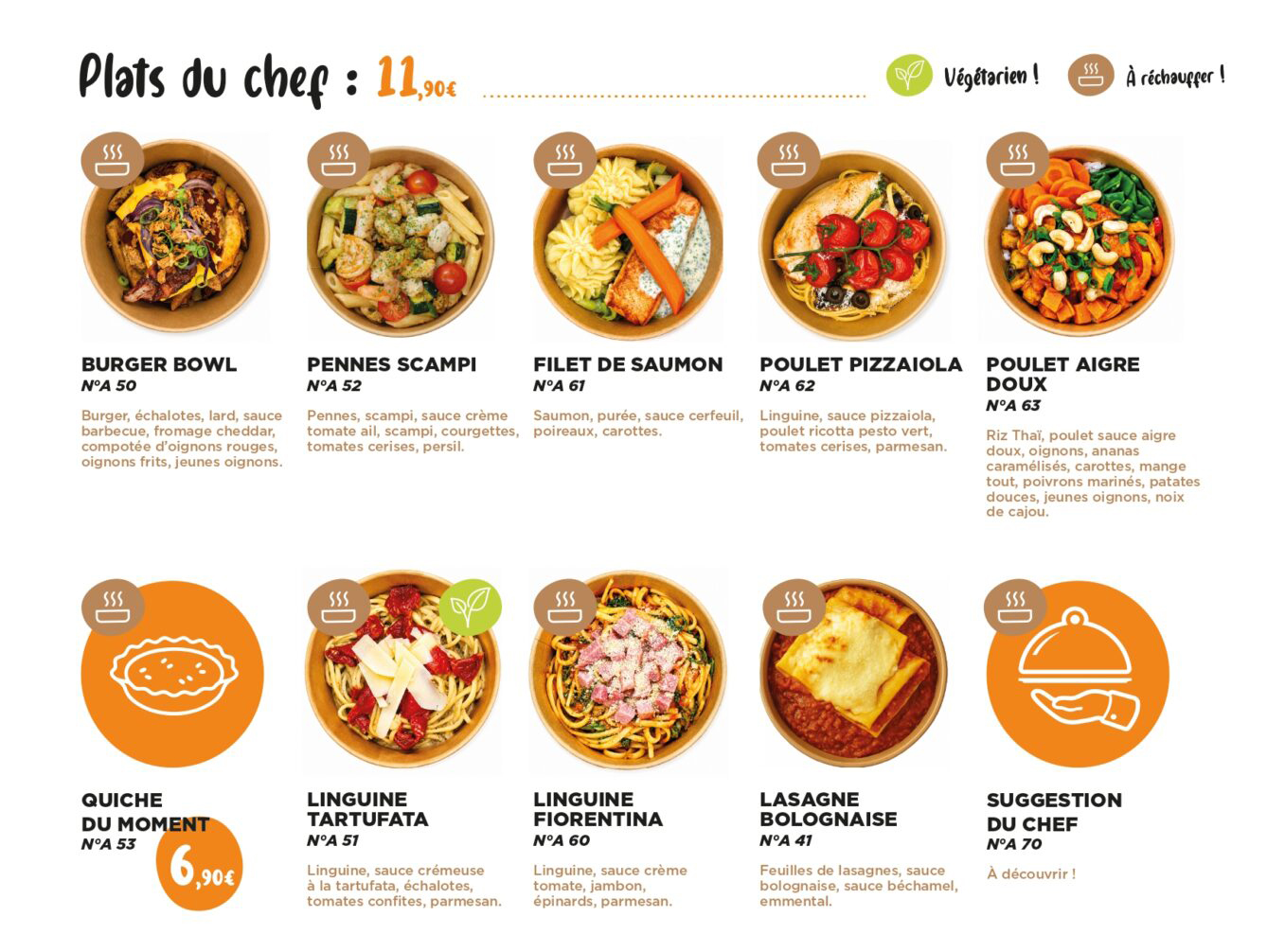 Page 1 du menu FoodBox-Lindt
